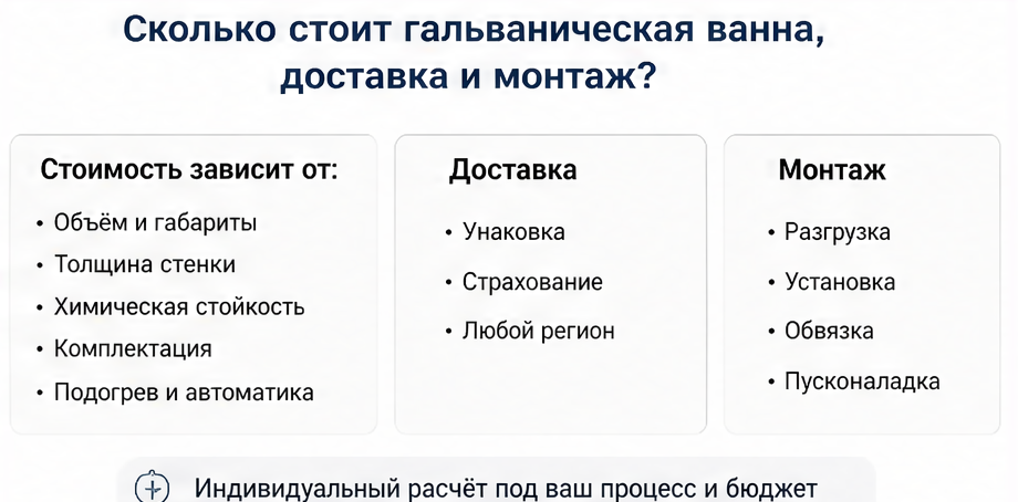 Сколько стоит гальваническая ванна, доставка и монтаж? — схема устройства