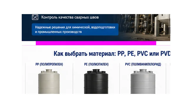 Формы и конструкции емкостей: что можно изготовить — пошаговая схема